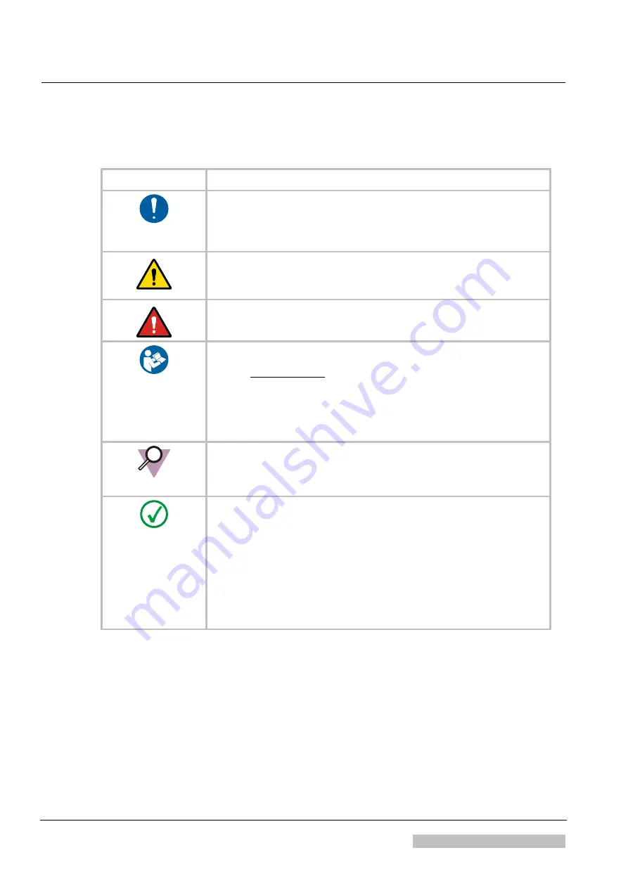 AGFA Drystar 5302 Technical Documentation Manual Download Page 10