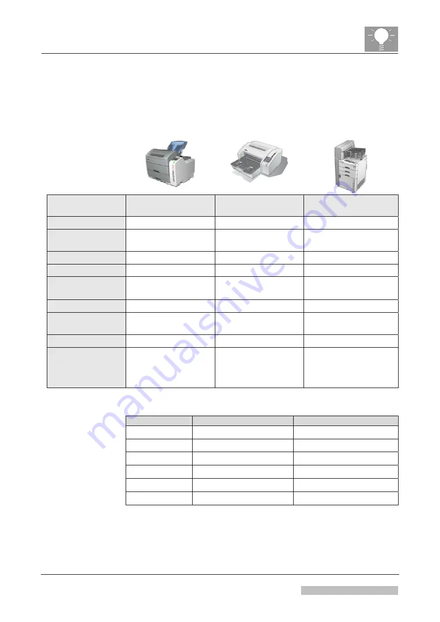 AGFA Drystar 5302 Technical Documentation Manual Download Page 69