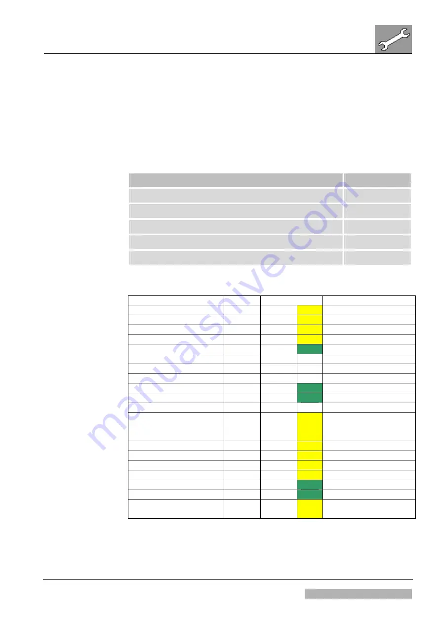 AGFA Drystar 5302 Technical Documentation Manual Download Page 235