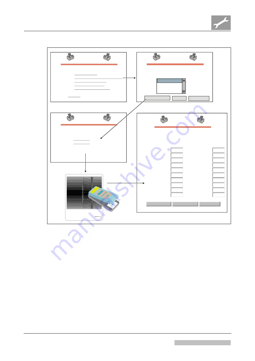 AGFA Drystar 5302 Technical Documentation Manual Download Page 265