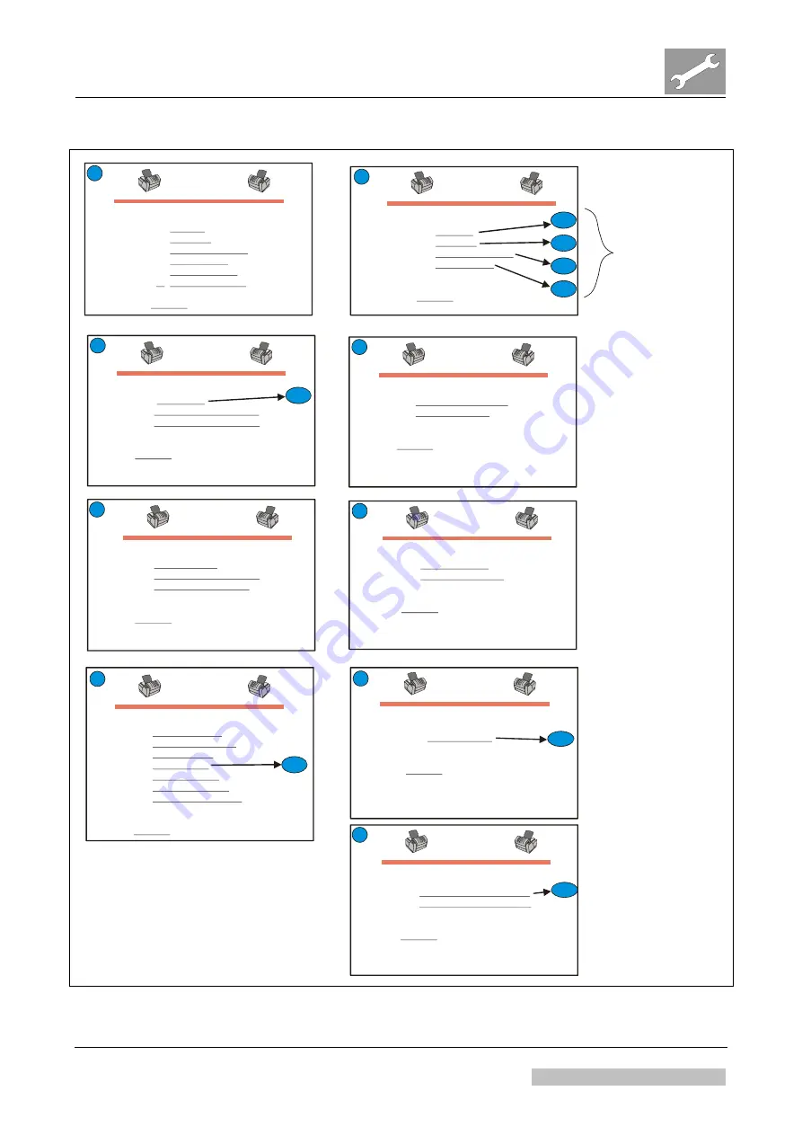 AGFA Drystar 5302 Technical Documentation Manual Download Page 286