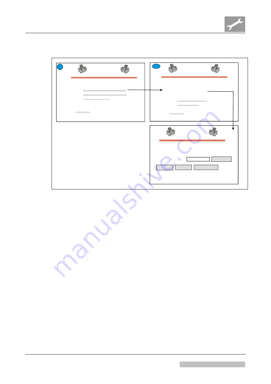 AGFA Drystar 5302 Technical Documentation Manual Download Page 301