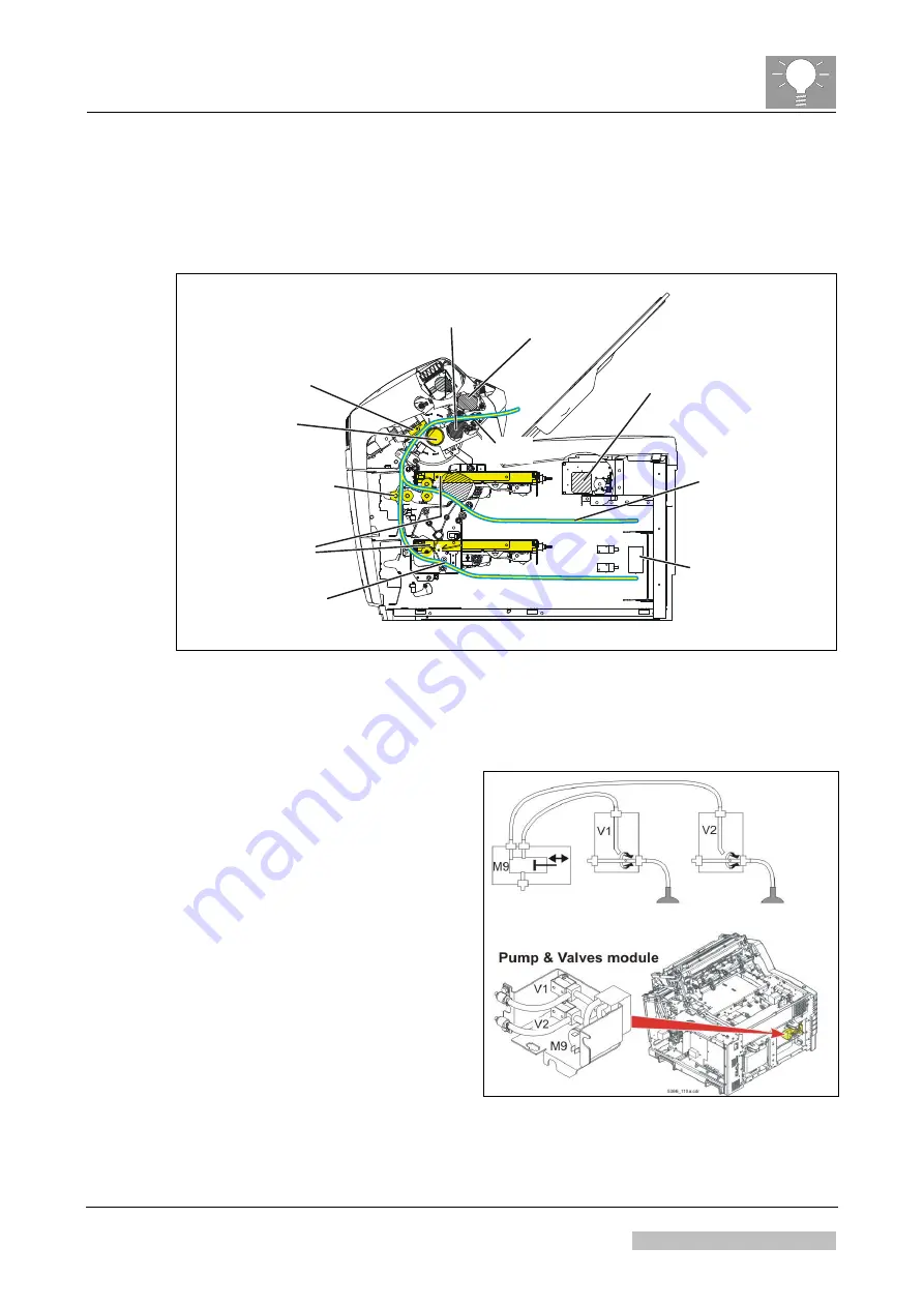 AGFA DRYSTAR AXYS Service Manual Download Page 77