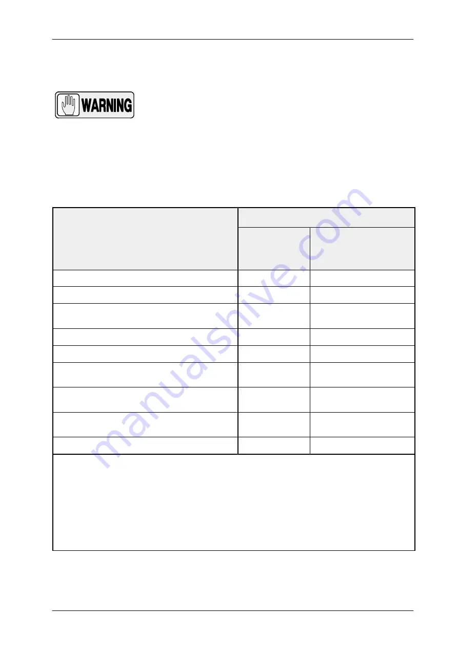 AGFA DX-D 300 User Manual Download Page 17