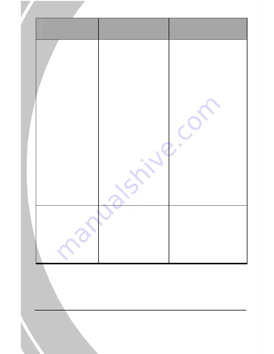 AgfaPhoto APDV-1005 User Manual Download Page 80