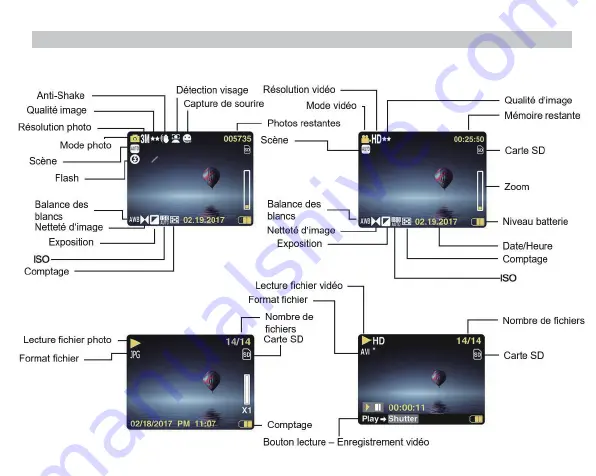 AgfaPhoto DC5200 User Manual Download Page 28