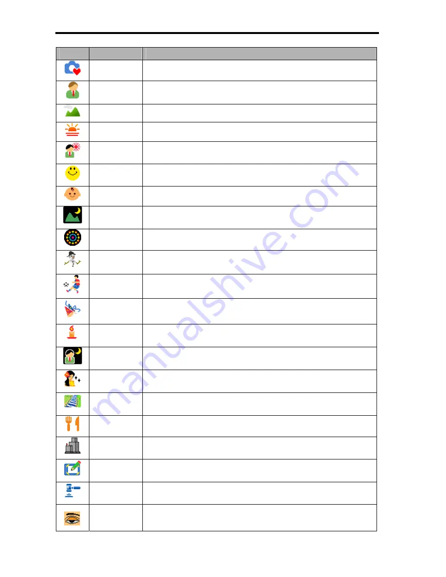 AgfaPhoto Optima 1438m User Manual Download Page 20