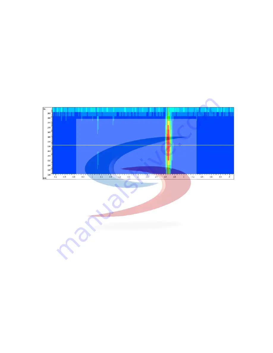 Agilent Technologies 1100 Series Скачать руководство пользователя страница 34