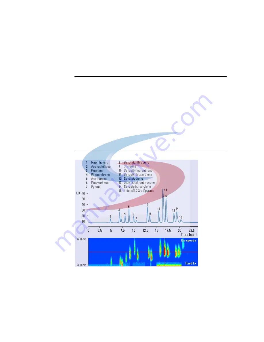 Agilent Technologies 1100 Series Скачать руководство пользователя страница 42