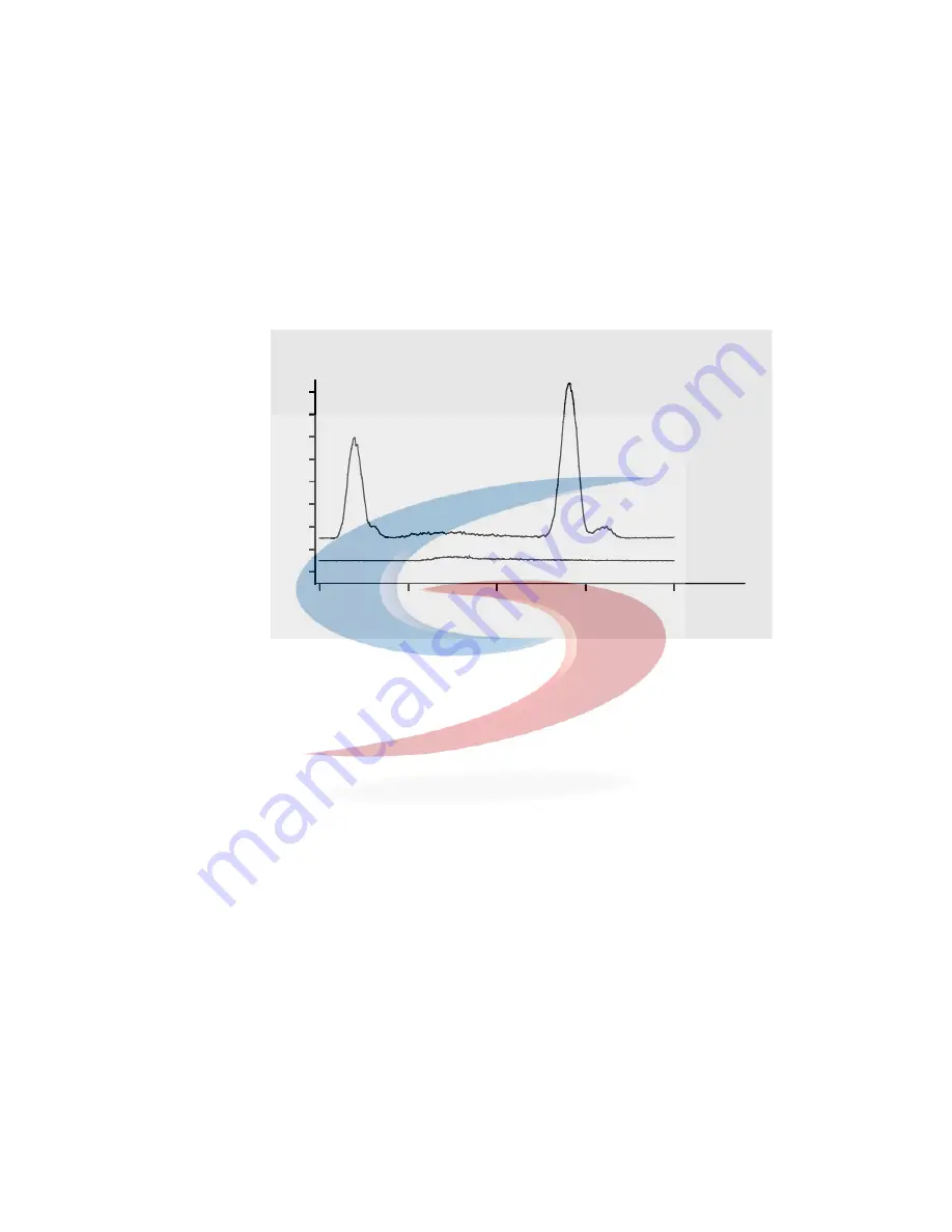 Agilent Technologies 1100 Series Скачать руководство пользователя страница 70