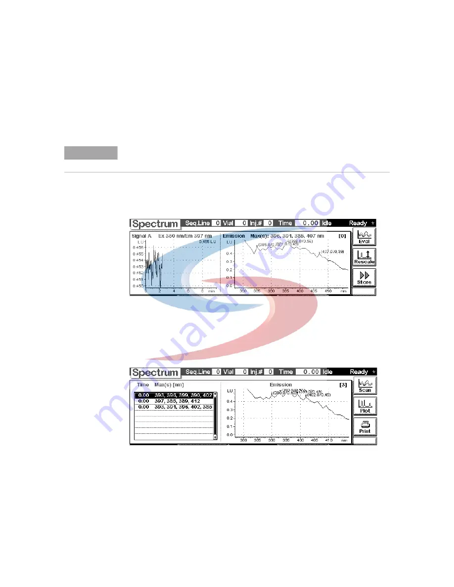 Agilent Technologies 1100 Series Скачать руководство пользователя страница 105