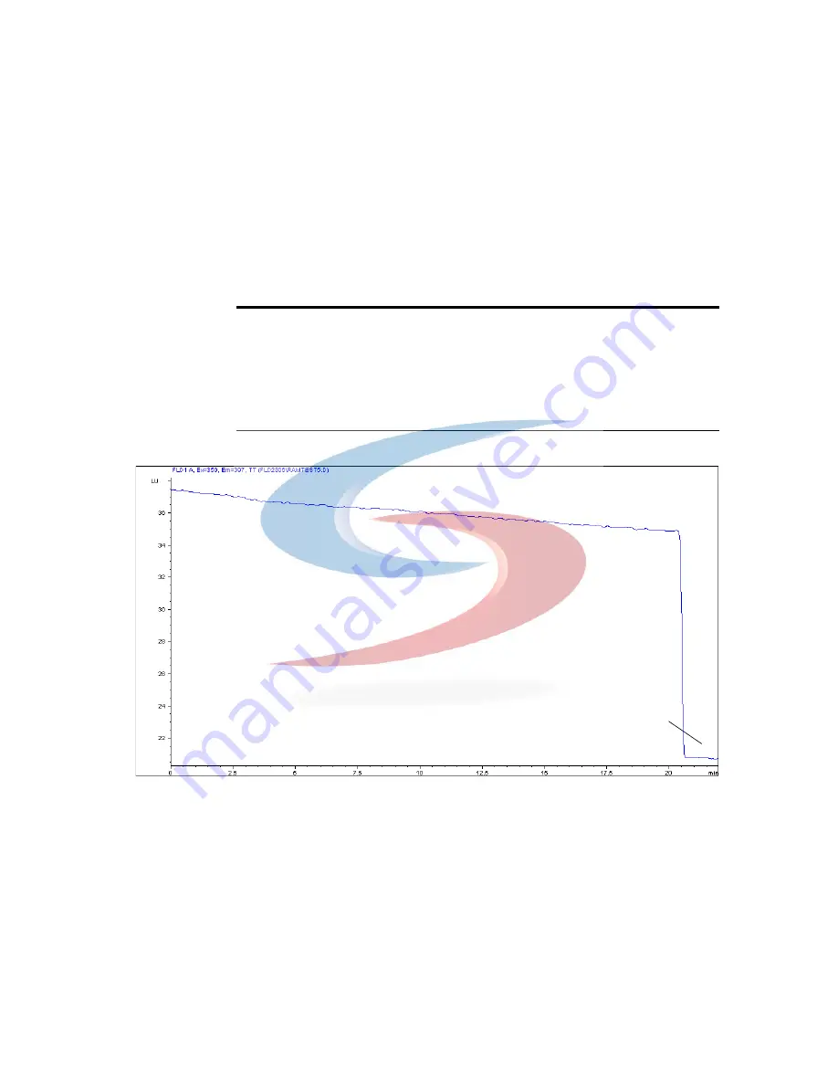 Agilent Technologies 1100 Series Скачать руководство пользователя страница 117