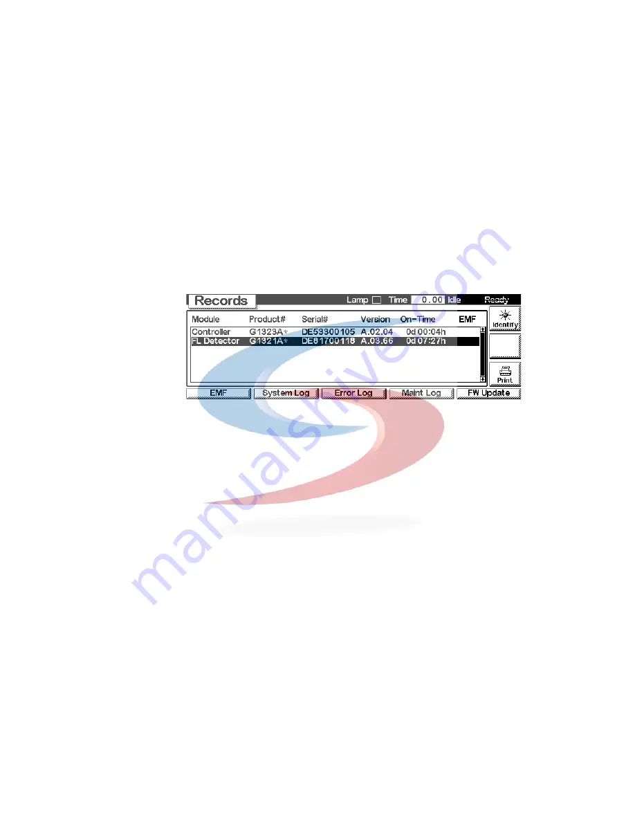 Agilent Technologies 1100 Series Скачать руководство пользователя страница 316