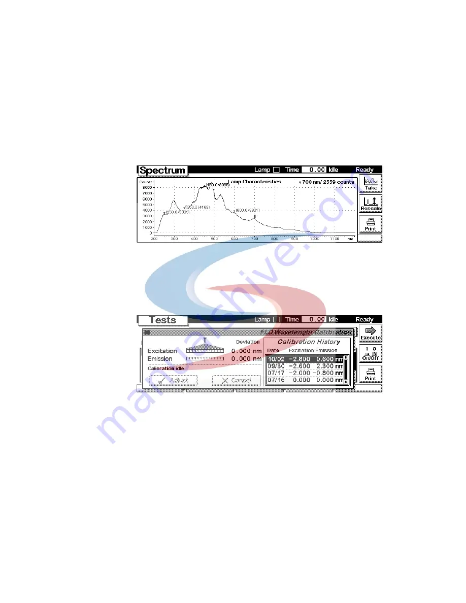 Agilent Technologies 1100 Series Скачать руководство пользователя страница 322