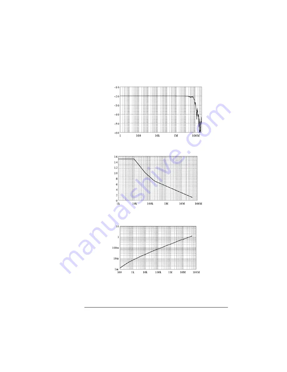 Agilent Technologies 1147A User Manual Download Page 11