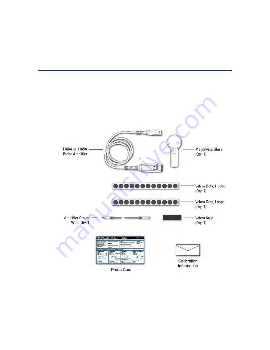 Agilent Technologies 1168/9A Скачать руководство пользователя страница 12