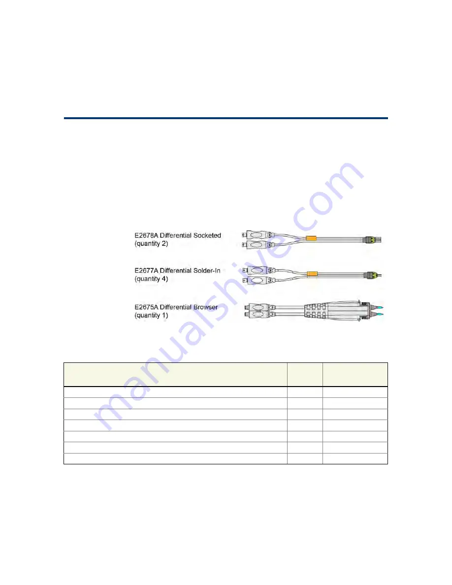 Agilent Technologies 1168/9A Скачать руководство пользователя страница 15