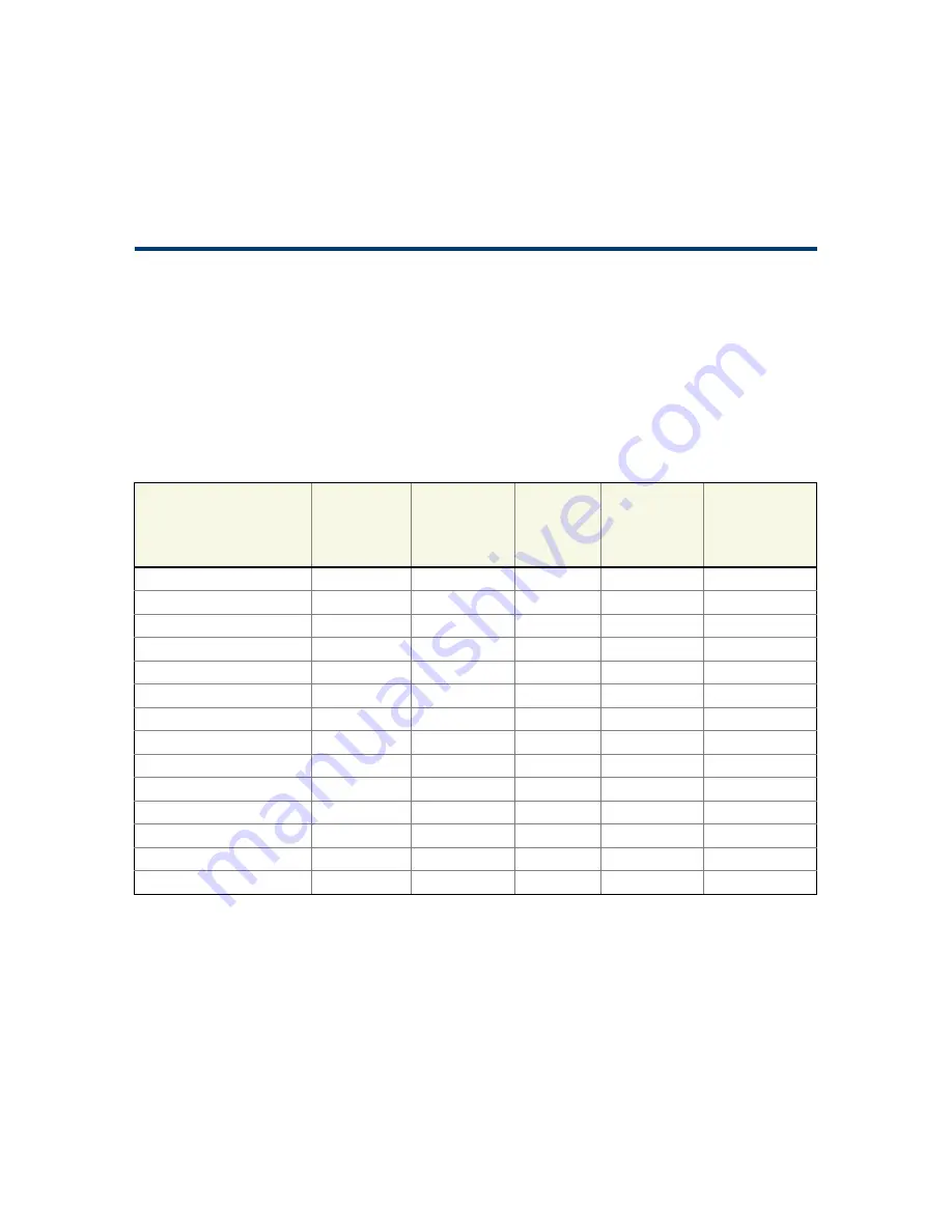 Agilent Technologies 1168/9A User Manual Download Page 33