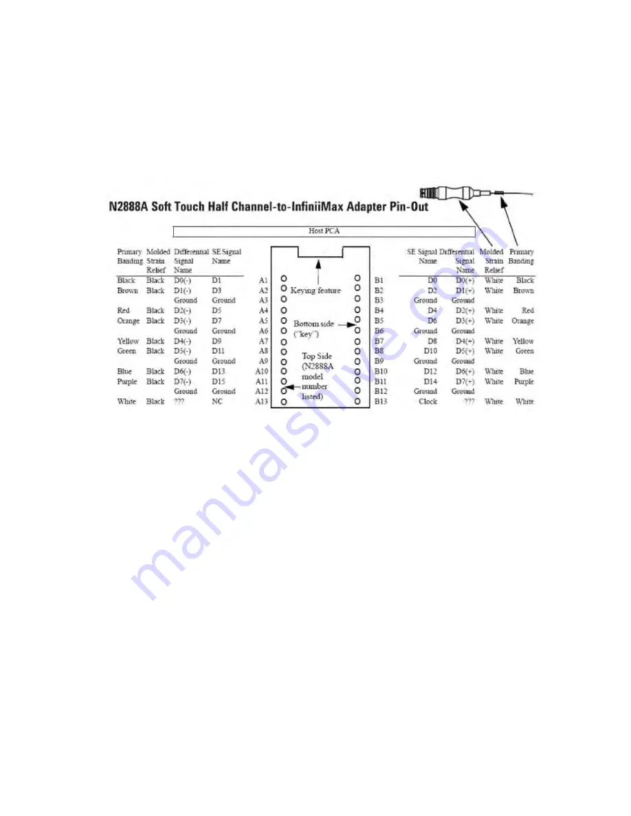 Agilent Technologies 1168/9A User Manual Download Page 103