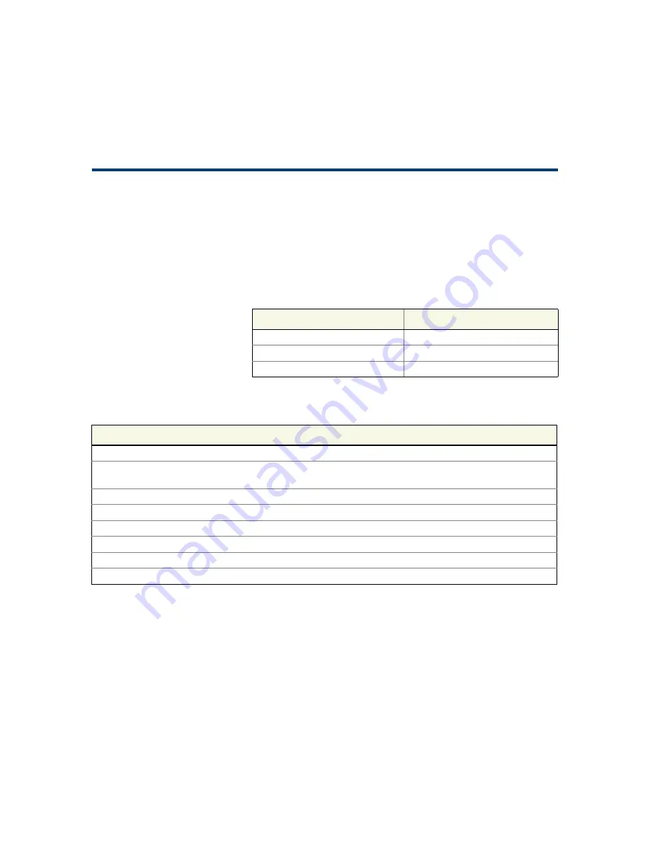 Agilent Technologies 1168/9A User Manual Download Page 115