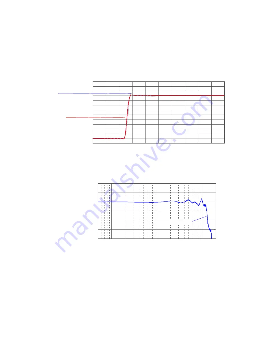 Agilent Technologies 1168/9A Скачать руководство пользователя страница 153