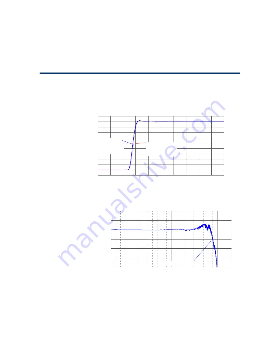 Agilent Technologies 1168/9A Скачать руководство пользователя страница 155