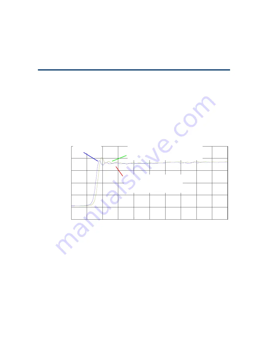 Agilent Technologies 1168/9A Скачать руководство пользователя страница 160