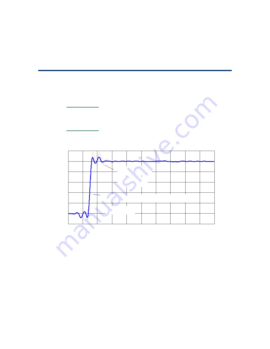 Agilent Technologies 1168/9A User Manual Download Page 161