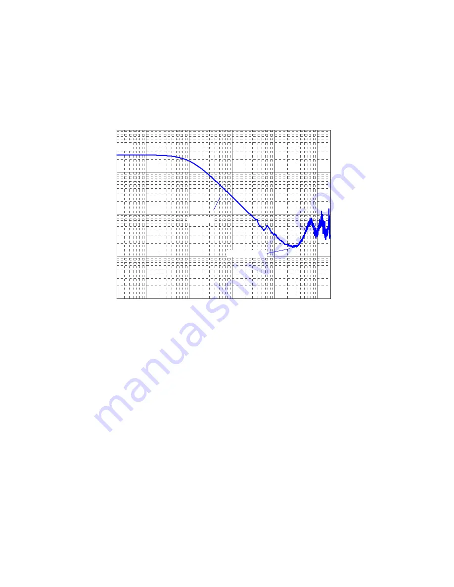 Agilent Technologies 1168/9A Скачать руководство пользователя страница 168