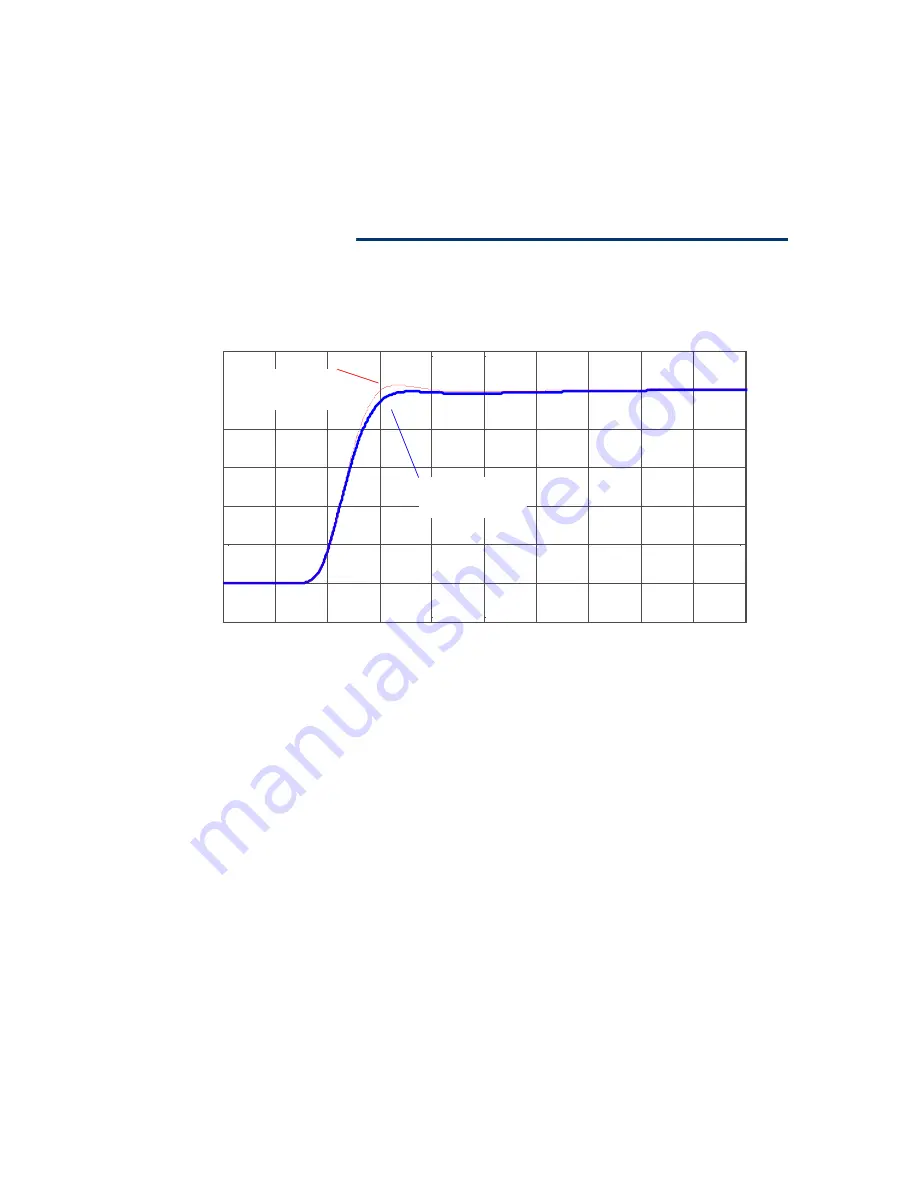 Agilent Technologies 1168/9A Скачать руководство пользователя страница 169