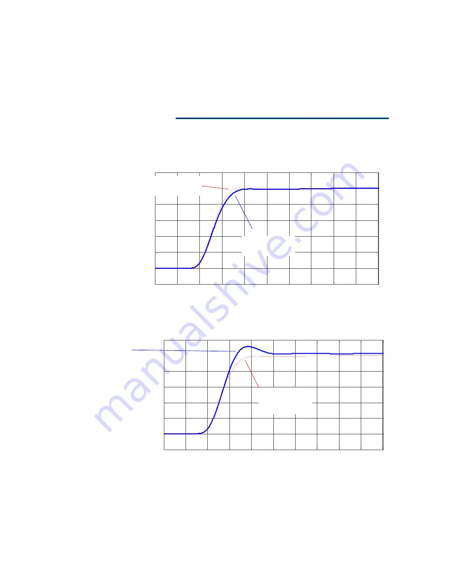 Agilent Technologies 1168/9A Скачать руководство пользователя страница 177