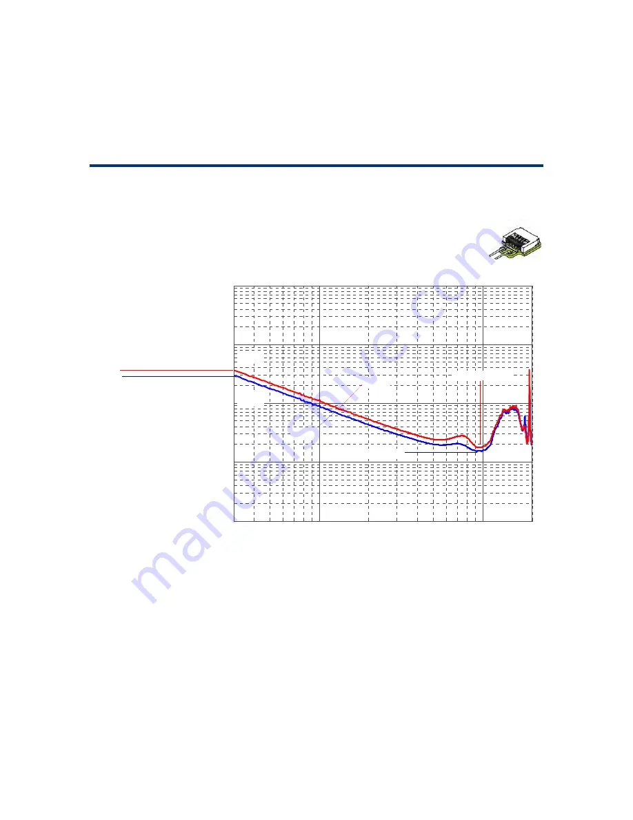 Agilent Technologies 1168/9A User Manual Download Page 180