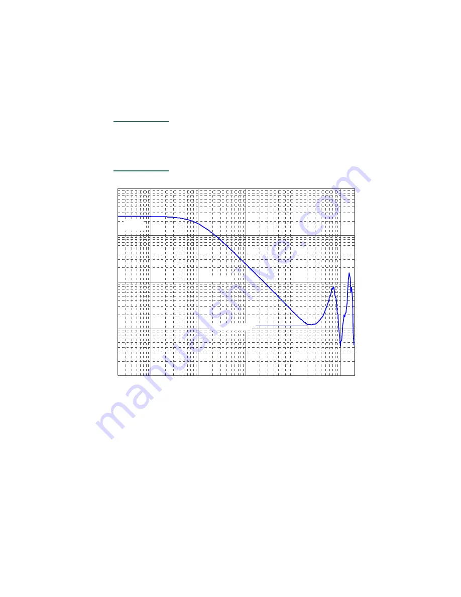 Agilent Technologies 1168/9A Скачать руководство пользователя страница 186