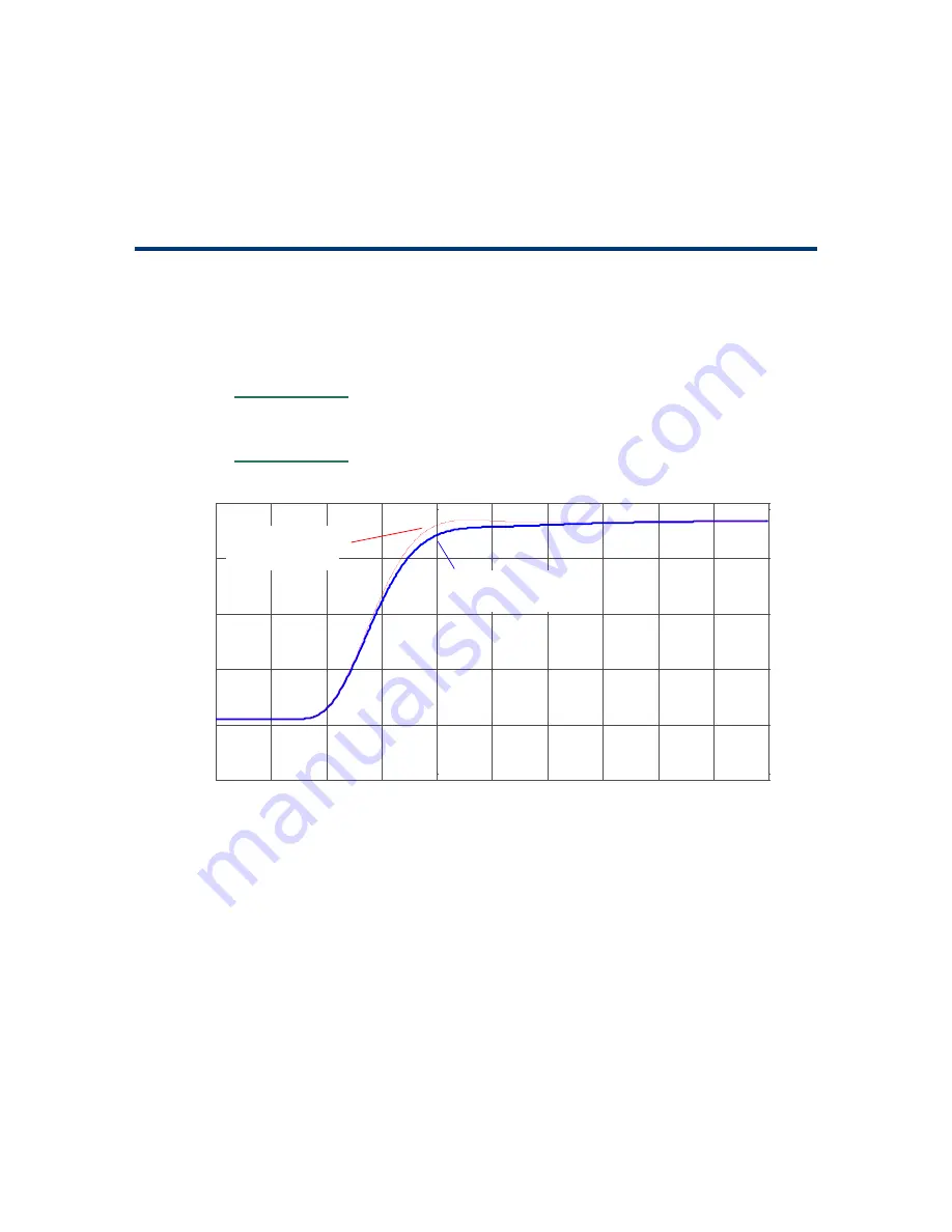 Agilent Technologies 1168/9A User Manual Download Page 193