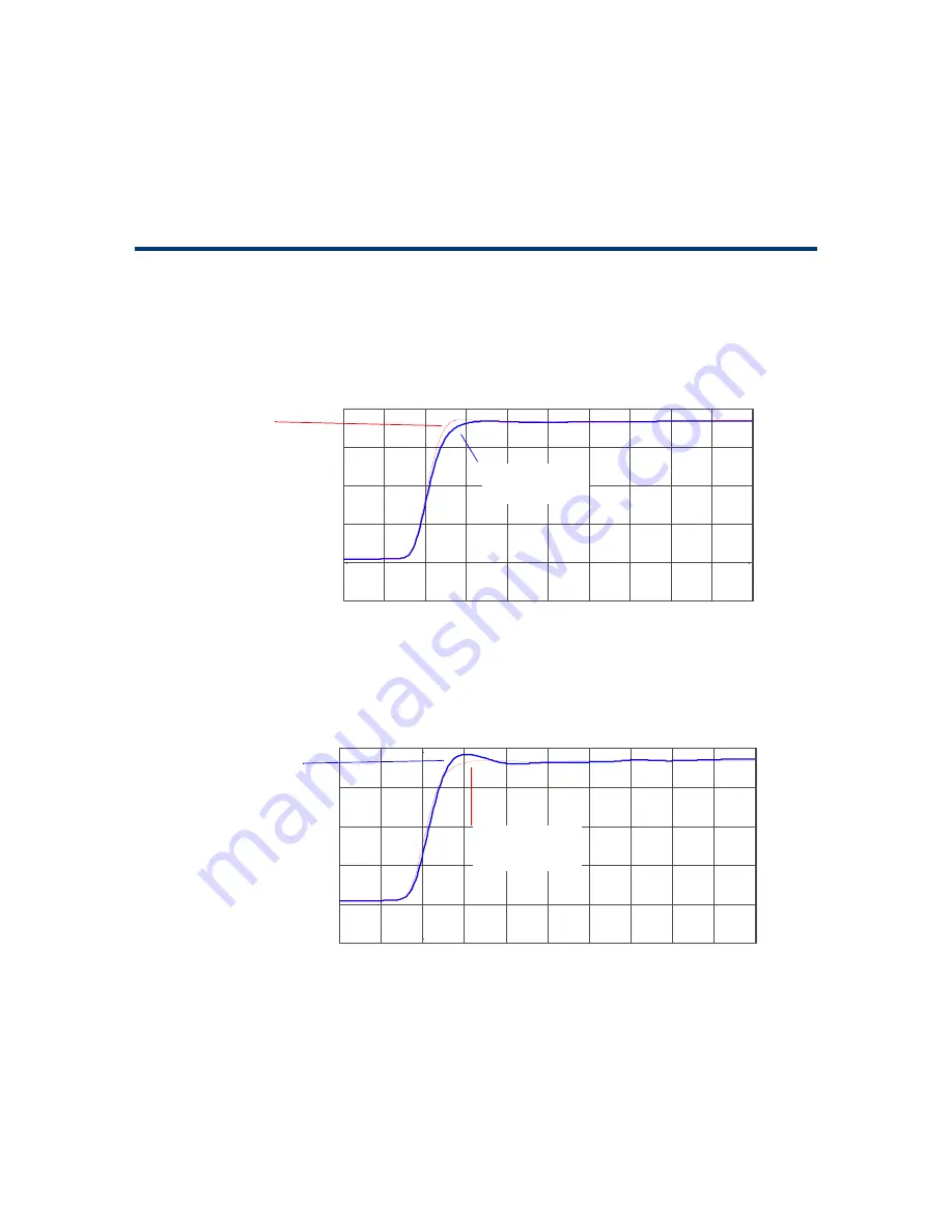 Agilent Technologies 1168/9A Скачать руководство пользователя страница 196