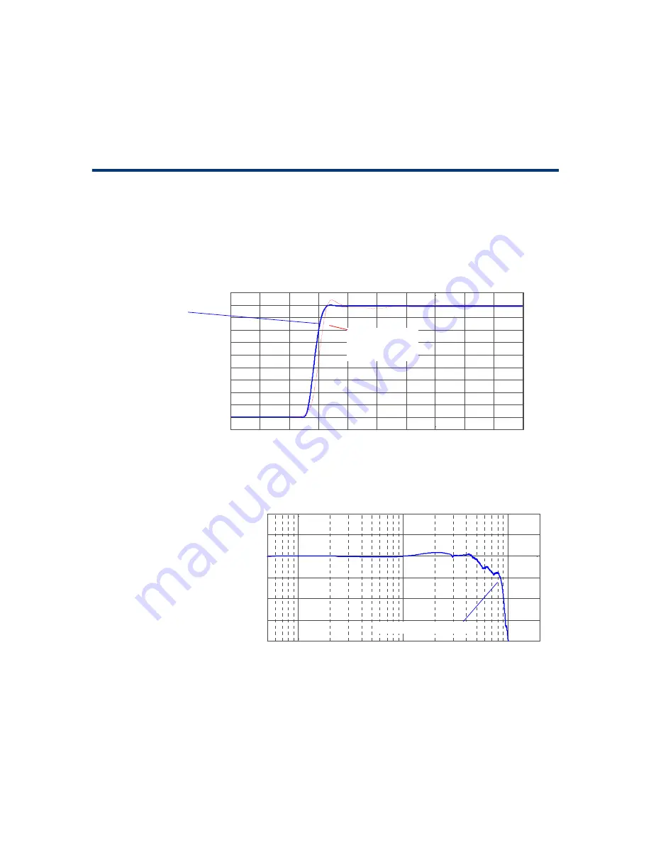 Agilent Technologies 1168/9A Скачать руководство пользователя страница 198