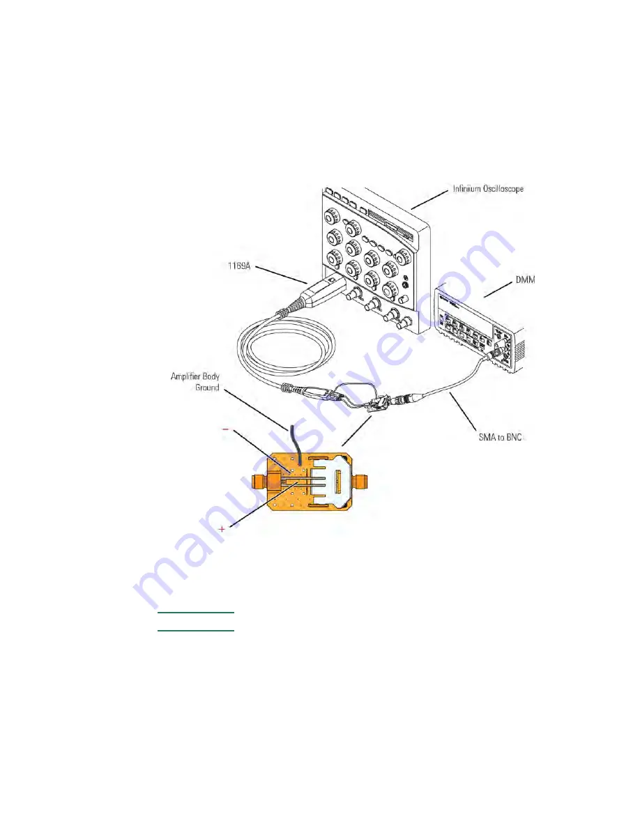 Agilent Technologies 1168/9A User Manual Download Page 218