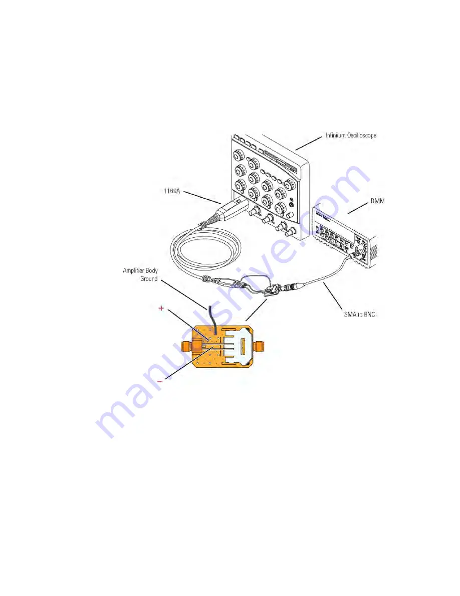 Agilent Technologies 1168/9A User Manual Download Page 219