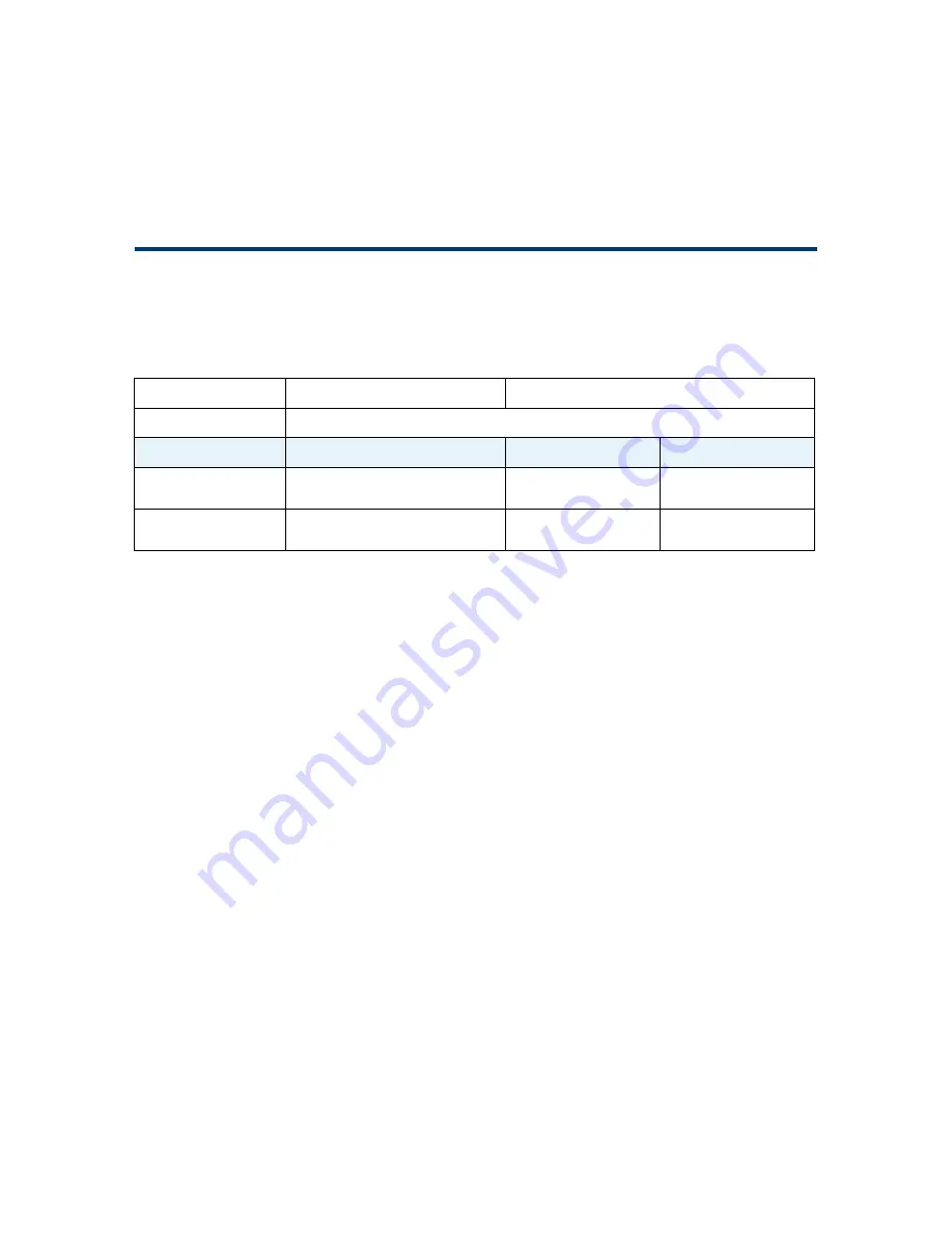 Agilent Technologies 1168/9A User Manual Download Page 220