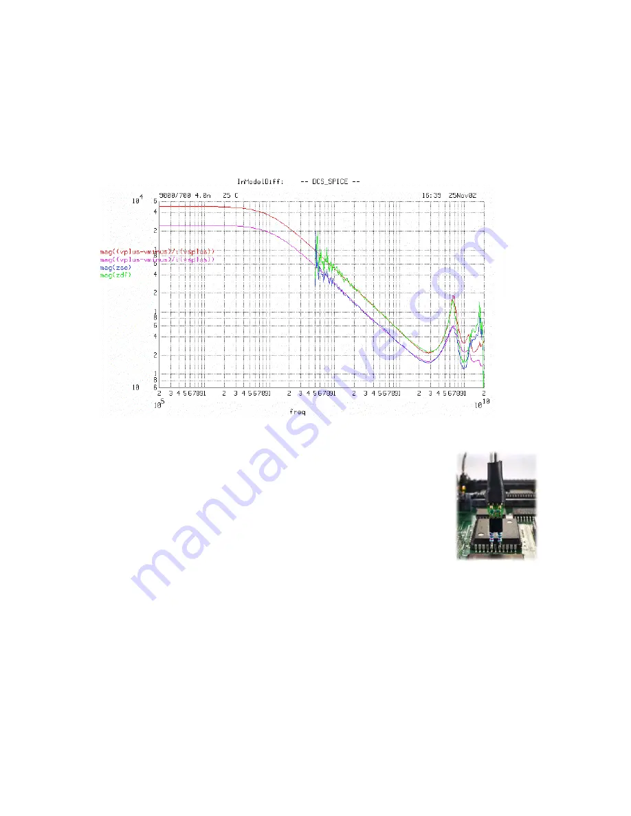 Agilent Technologies 1168/9A User Manual Download Page 239