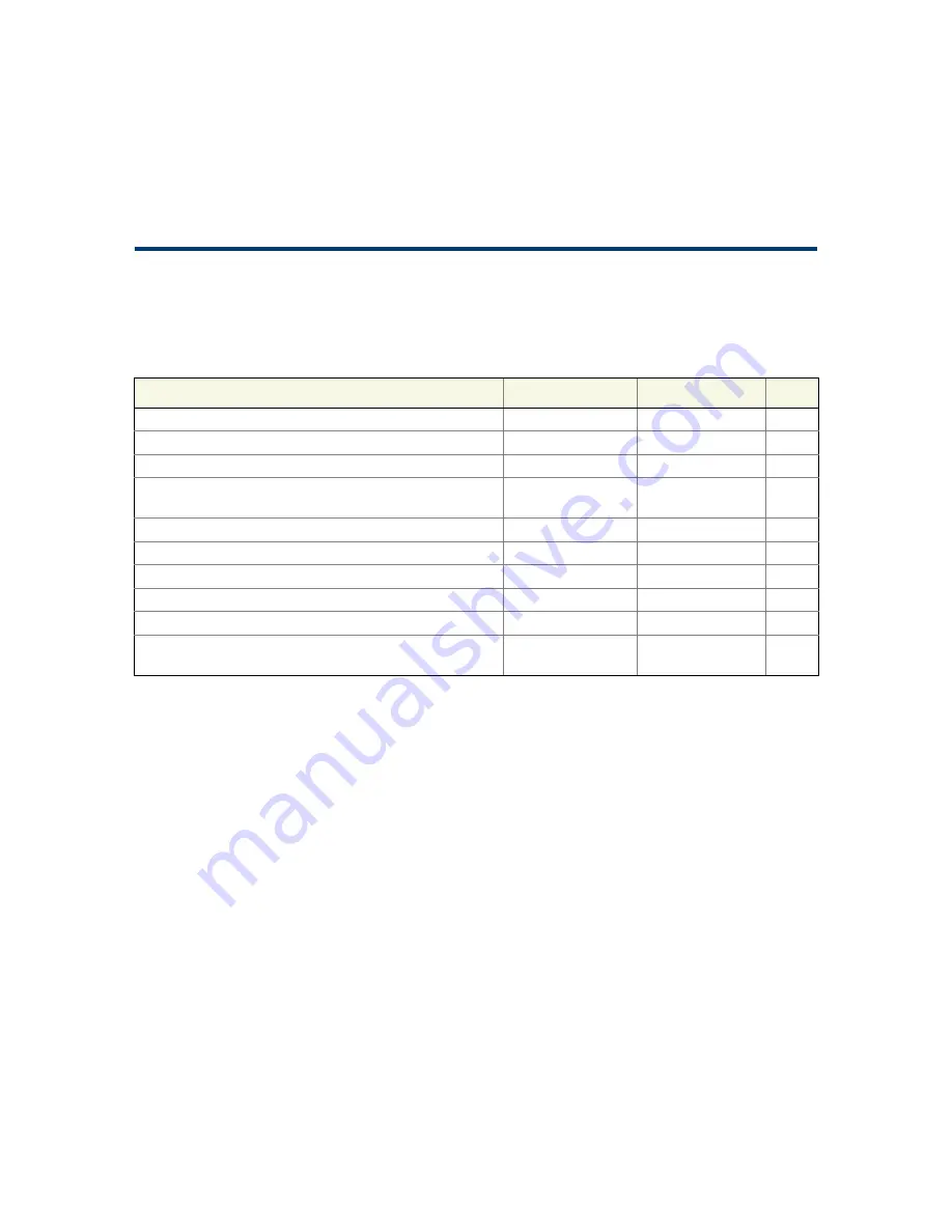 Agilent Technologies 1168/9A User Manual Download Page 249