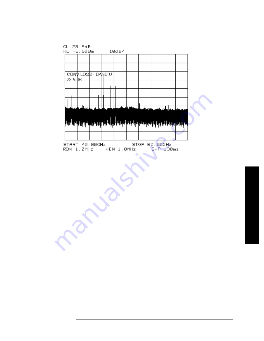 Agilent Technologies 11970 Series Скачать руководство пользователя страница 33