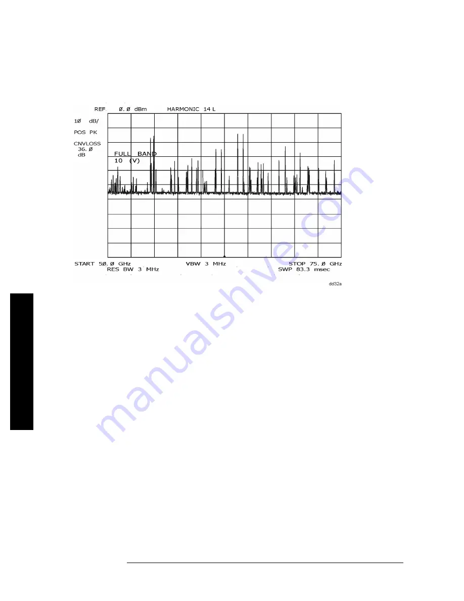 Agilent Technologies 11970 Series User Manual Download Page 46