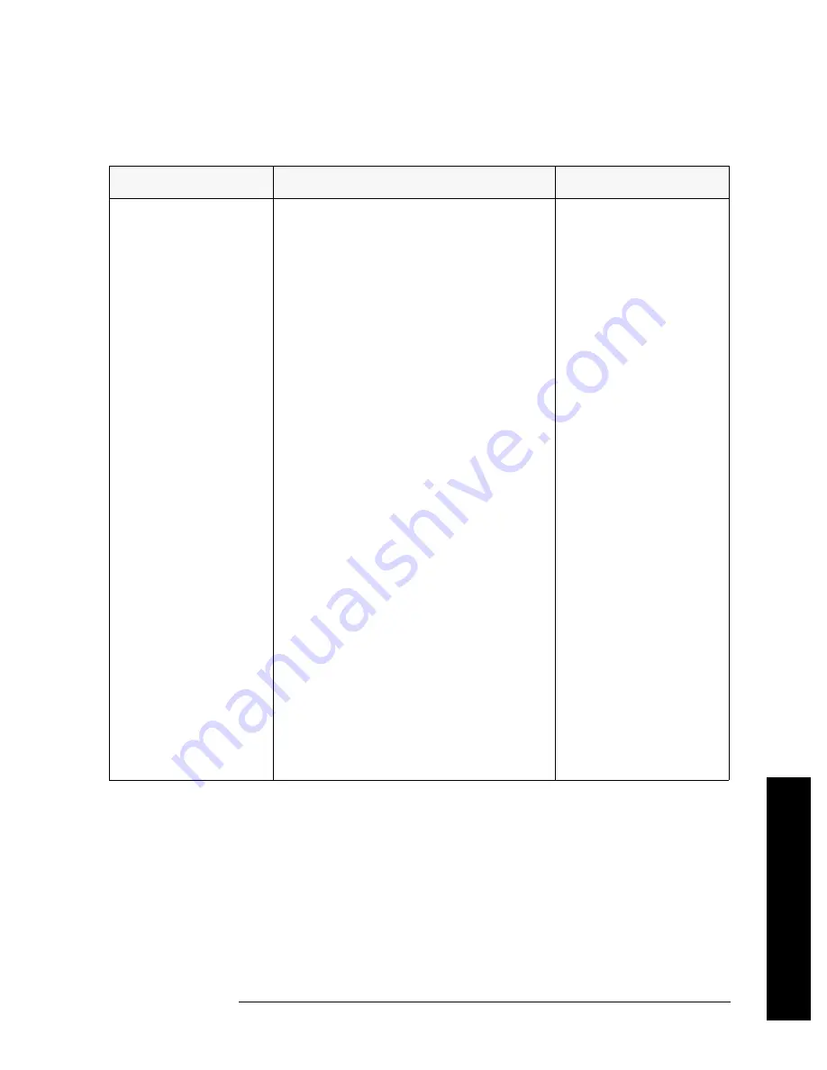 Agilent Technologies 11970 Series User Manual Download Page 53