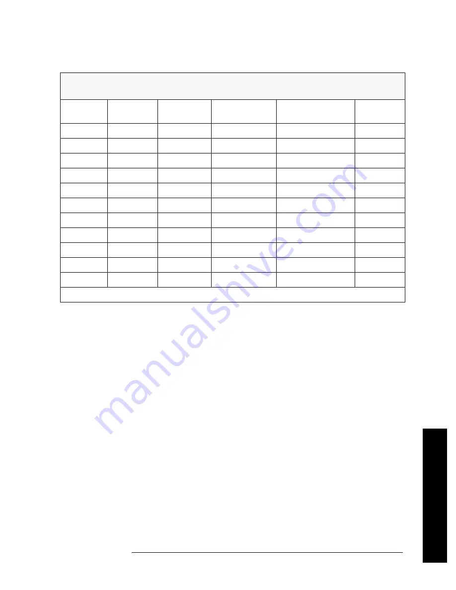 Agilent Technologies 11970 Series User Manual Download Page 67