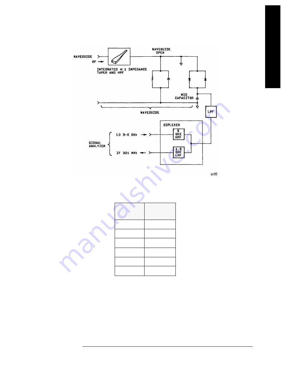 Agilent Technologies 11970 Series Скачать руководство пользователя страница 75