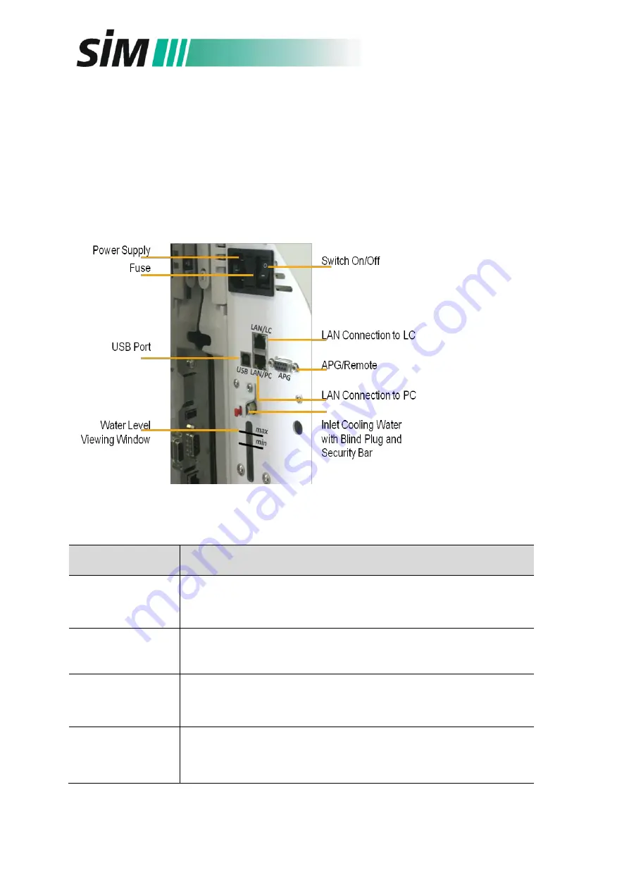 Agilent Technologies 1220 Infinity II LC Series User Manual Download Page 11