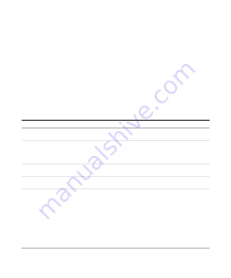 Agilent Technologies 1260 Infinity G1315C User Manual Download Page 16