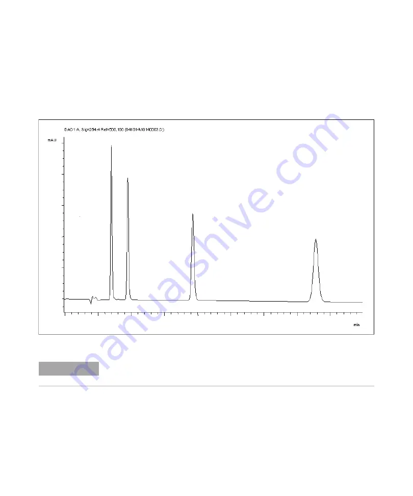 Agilent Technologies 1260 Infinity G1315C User Manual Download Page 77