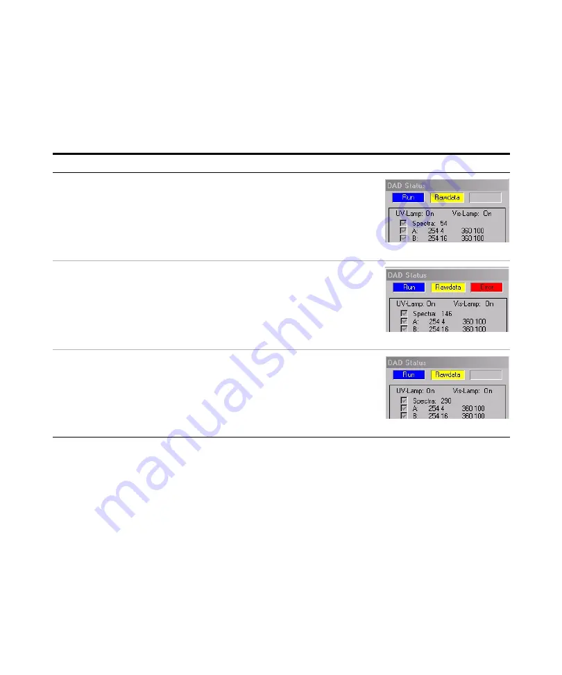 Agilent Technologies 1260 Infinity G1315C Скачать руководство пользователя страница 82